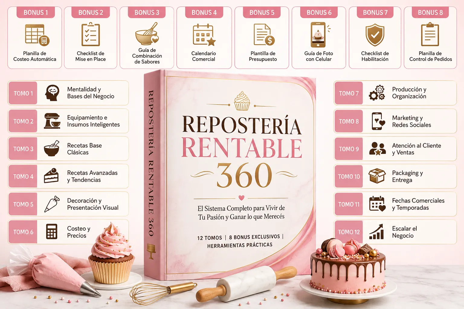 Repostería Rentable 360